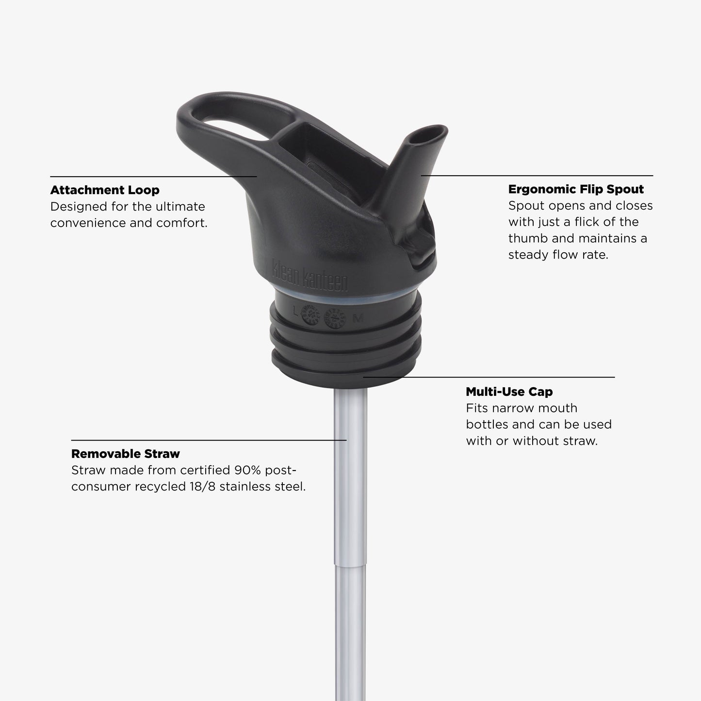 16oz-rise-classic-with-flip-seal-sport-cap-f0 KCPPFSS_flip_seal_cap_acupuncture_diagram.jpg