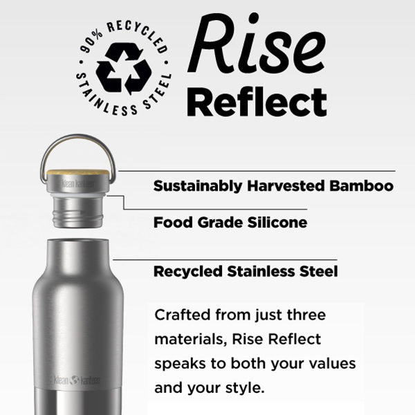 20oz-rise-reflect-with-bamboo-cap-e4 rise_reflect_acupuncture_callouts_square.jpg